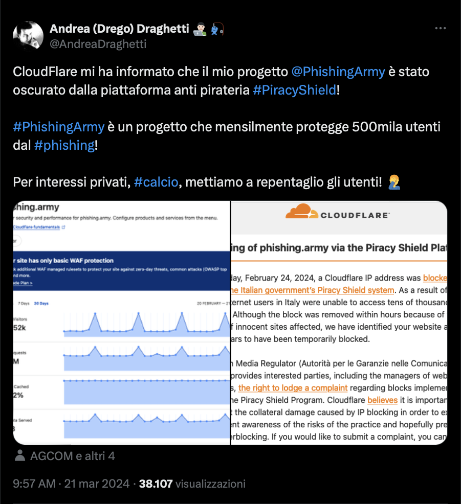 piracy-shield-vs-cloudflare.png